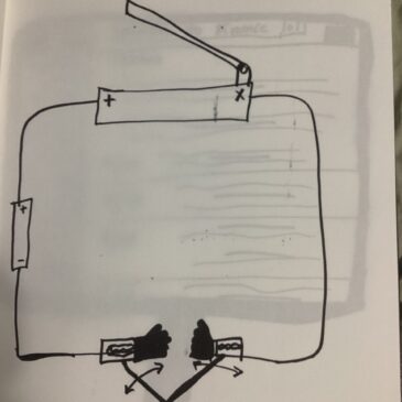 Practicing Immersive Design-Part 6